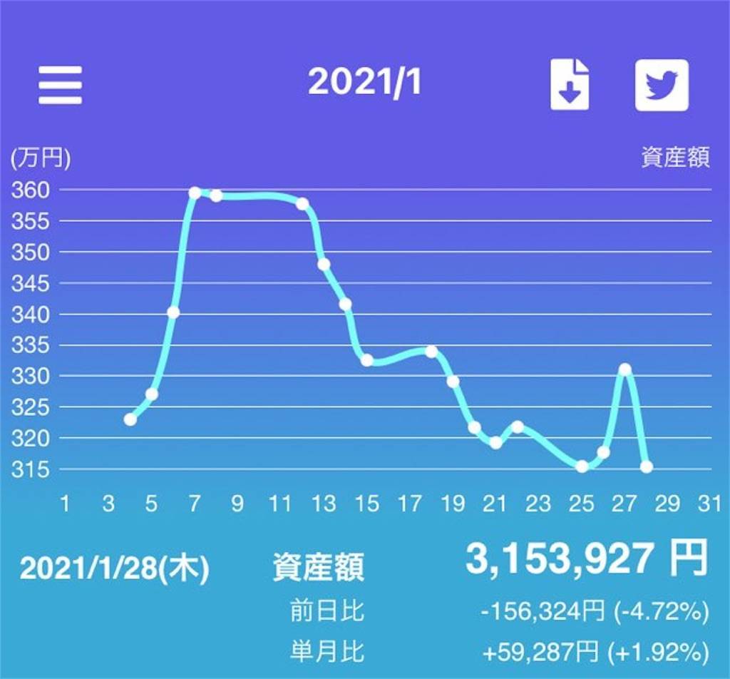 f:id:kuro0417:20210128180412j:image f:id:kuro0417:20210128180412j:image