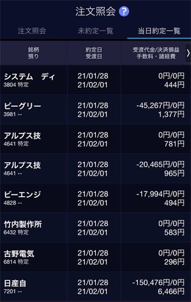 f:id:kuro0417:20210128180707j:image f:id:kuro0417:20210128180707j:image