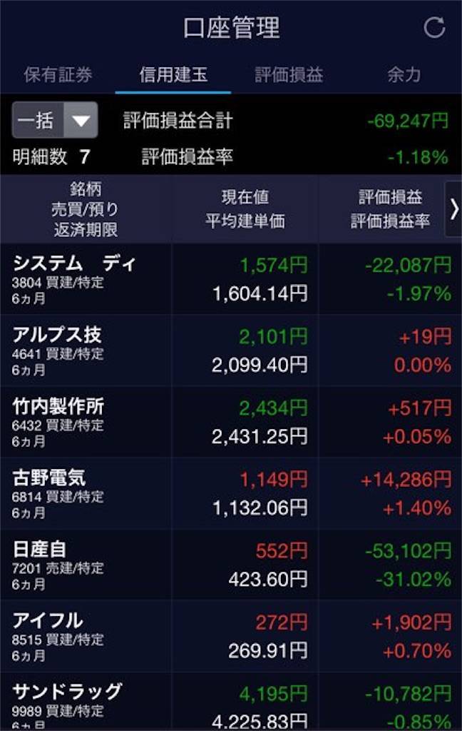 f:id:kuro0417:20210128182135j:image f:id:kuro0417:20210128182135j:image