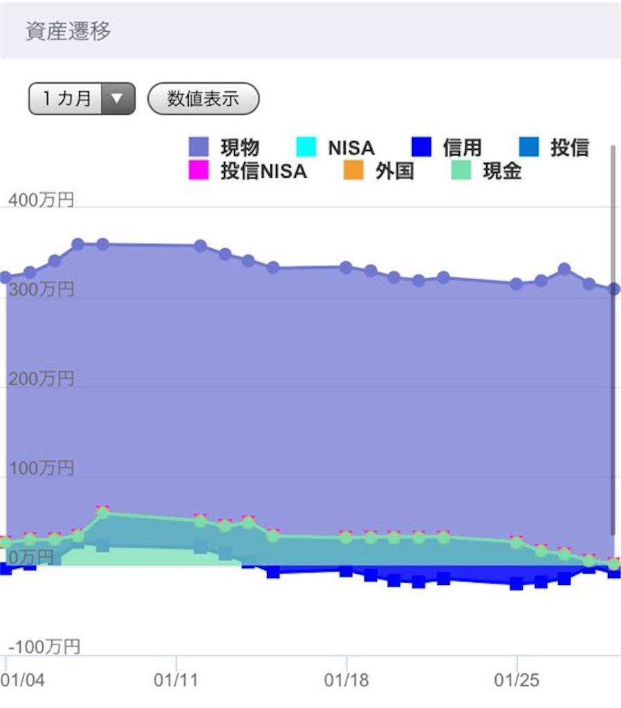 f:id:kuro0417:20210131102625j:image f:id:kuro0417:20210131102625j:image