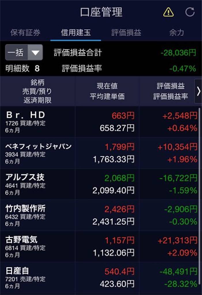 f:id:kuro0417:20210201181101j:image f:id:kuro0417:20210201181101j:image
