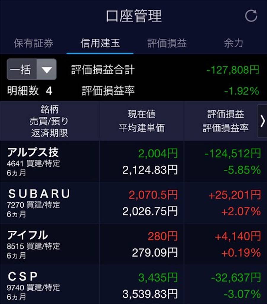 f:id:kuro0417:20210219174233j:image f:id:kuro0417:20210219174233j:image