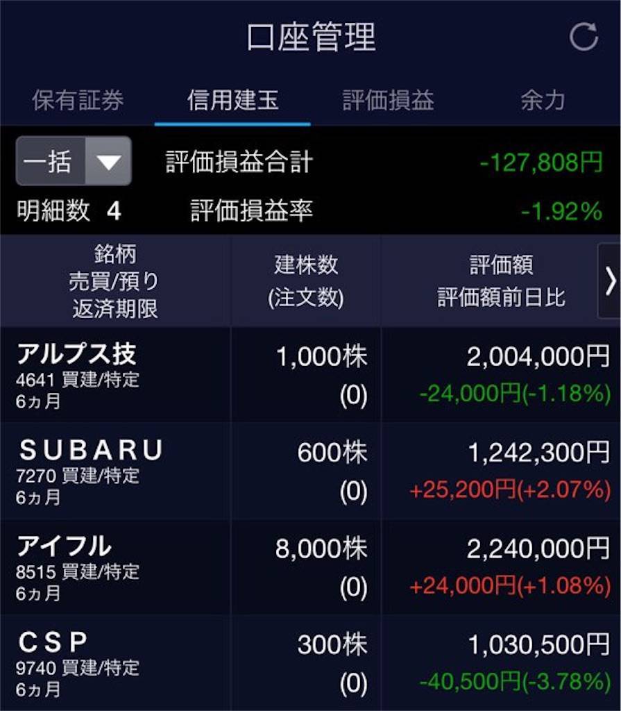 f:id:kuro0417:20210219174237j:image f:id:kuro0417:20210219174237j:image