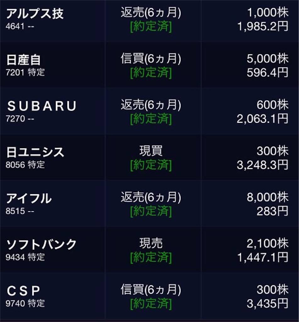 f:id:kuro0417:20210222174702j:image f:id:kuro0417:20210222174702j:image