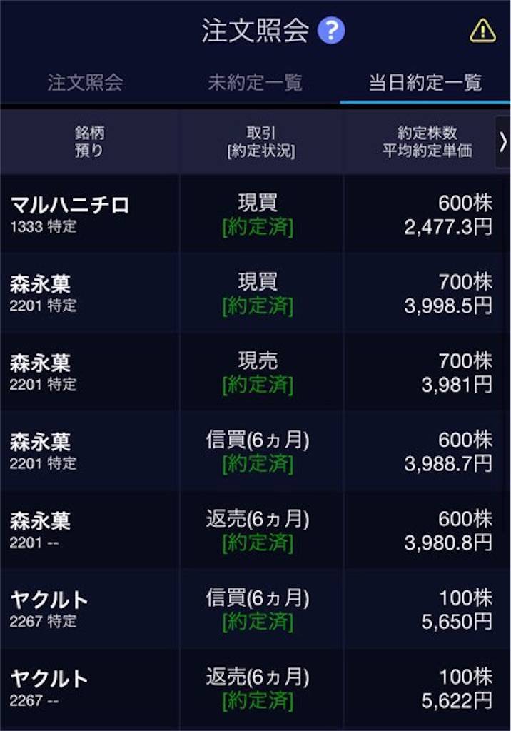 f:id:kuro0417:20210222174707j:image f:id:kuro0417:20210222174707j:image