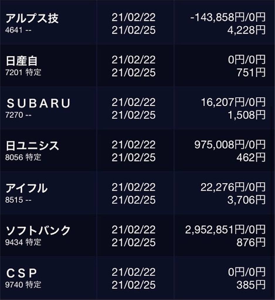 f:id:kuro0417:20210222174721j:image f:id:kuro0417:20210222174721j:image