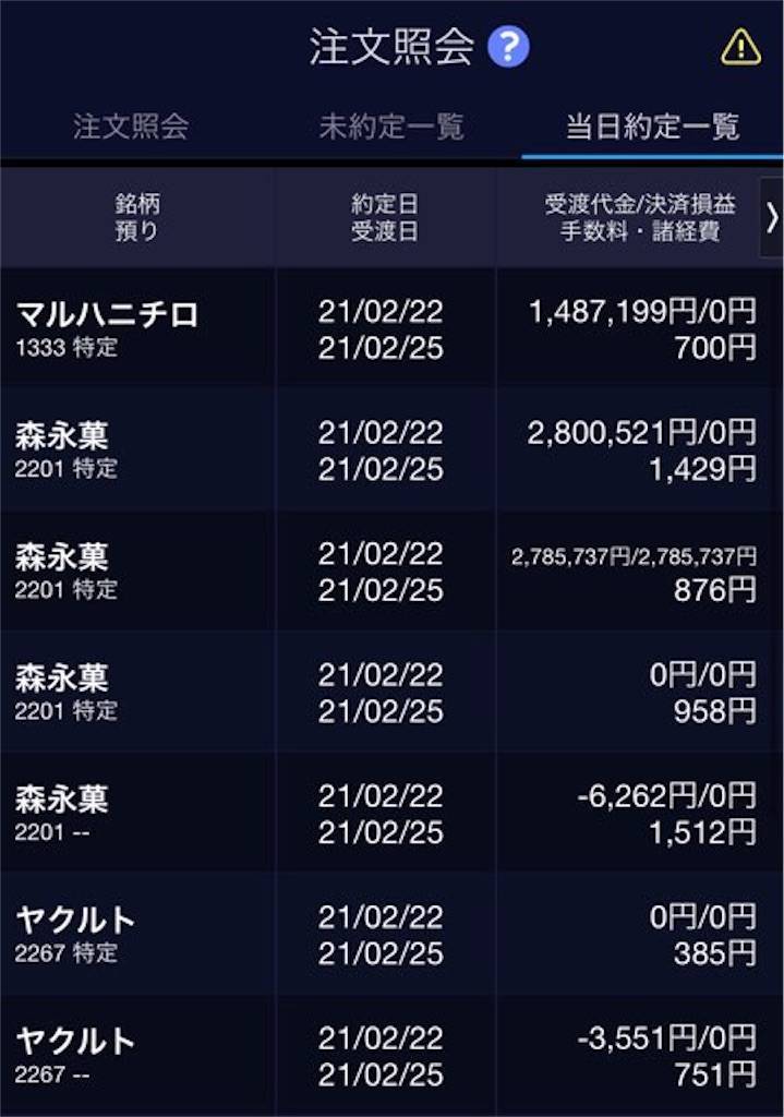 f:id:kuro0417:20210222174725j:image f:id:kuro0417:20210222174725j:image
