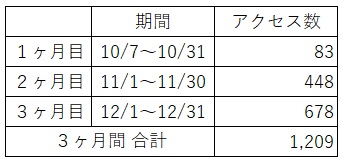 f:id:kuro1_dia:20190106144801j:plain f:id:kuro1_dia:20190106144801j:plain