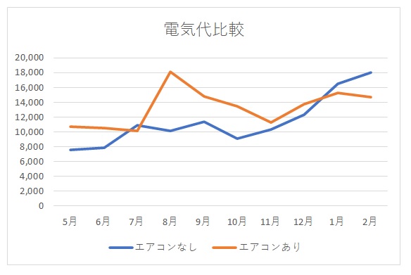 f:id:kuro1_dia:20200315112624j:plain