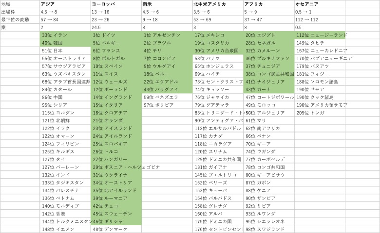 f:id:kuro3115:20170331212323j:plain f:id:kuro3115:20170331212323j:plain