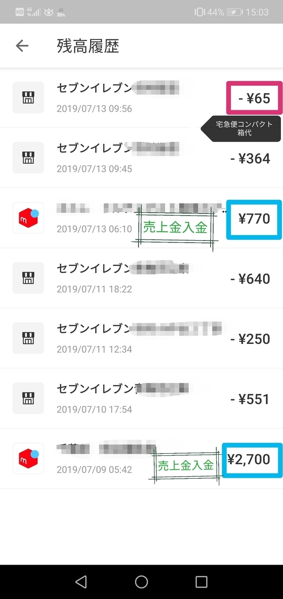 f:id:kuro3919:20190713152008j:plain f:id:kuro3919:20190713152008j:plain