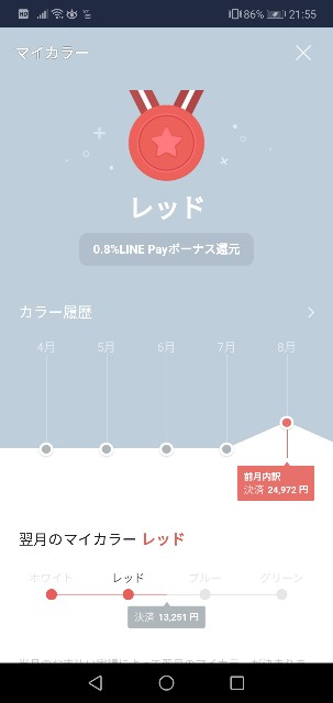 f:id:kuro3919:20190806220752j:plain f:id:kuro3919:20190806220752j:plain