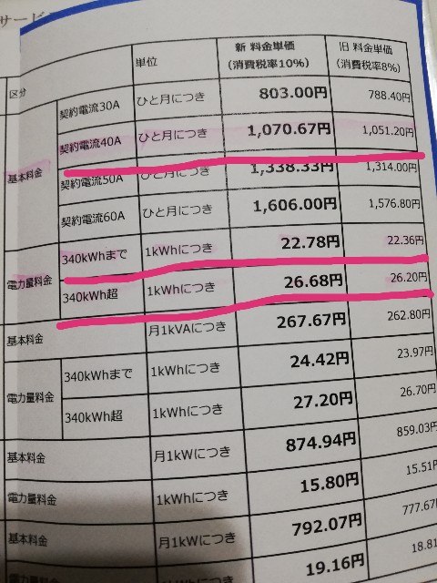 f:id:kuro3919:20190829192300j:plain f:id:kuro3919:20190829192300j:plain