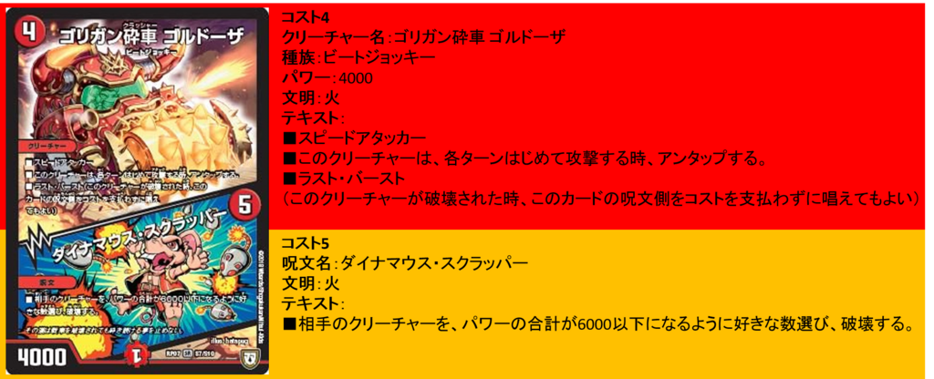 f:id:kuroXnoah:20180827153348p:plain
