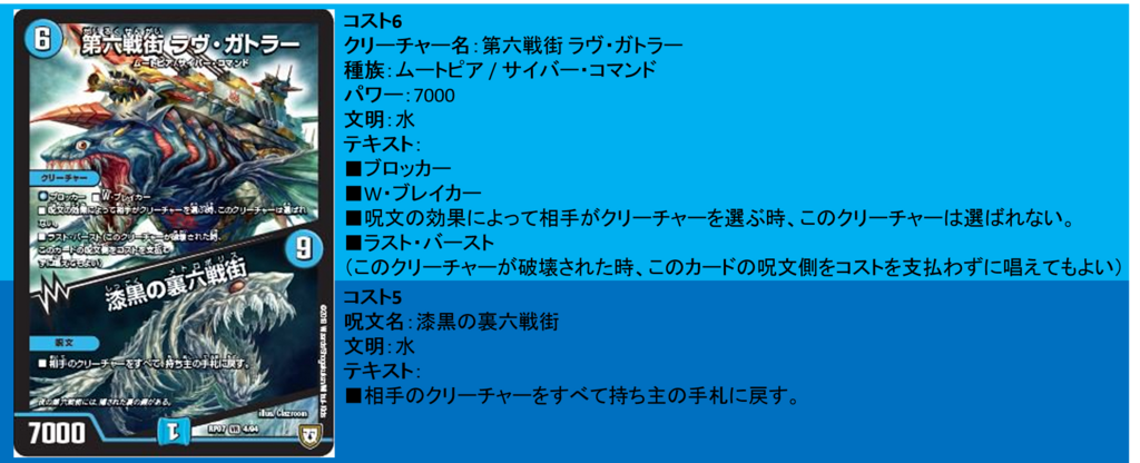 f:id:kuroXnoah:20180827153354p:plain