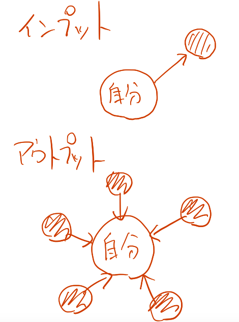 f:id:kurogi_s:20201123230337p:plain