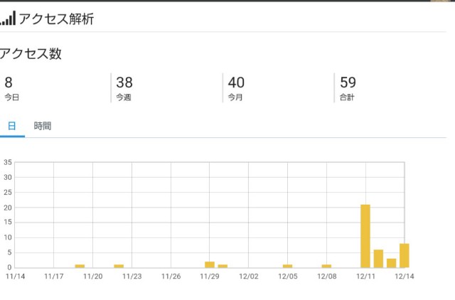 f:id:kurogoat88:20191214144648j:image f:id:kurogoat88:20191214144648j:image