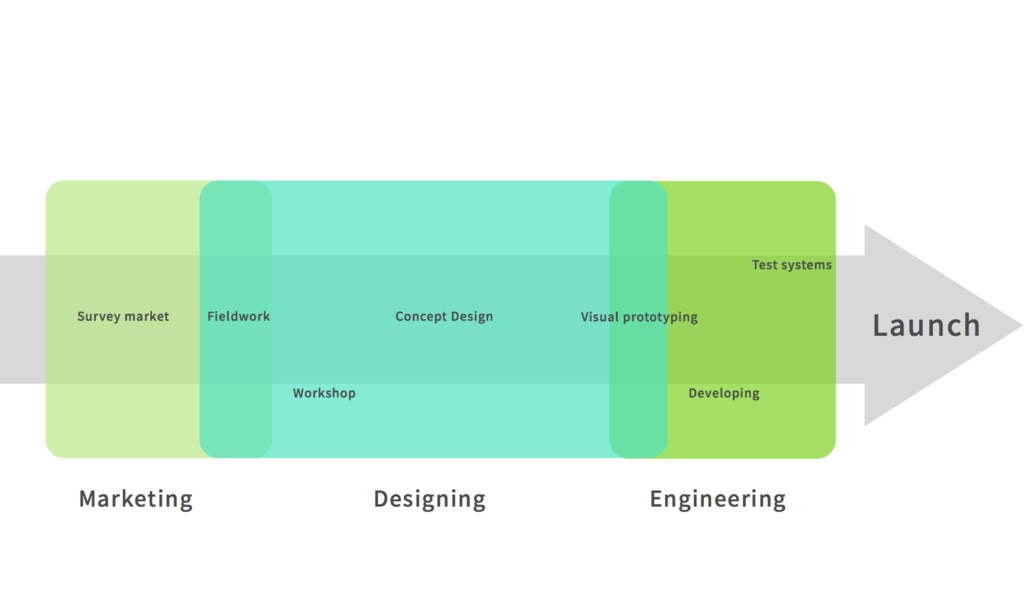 f:id:kurohune538:20151204181239p:plain f:id:kurohune538:20151204181239p:plain