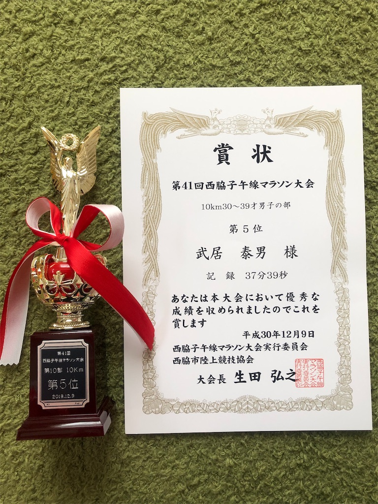 f:id:kuroibozu:20181210075954j:image