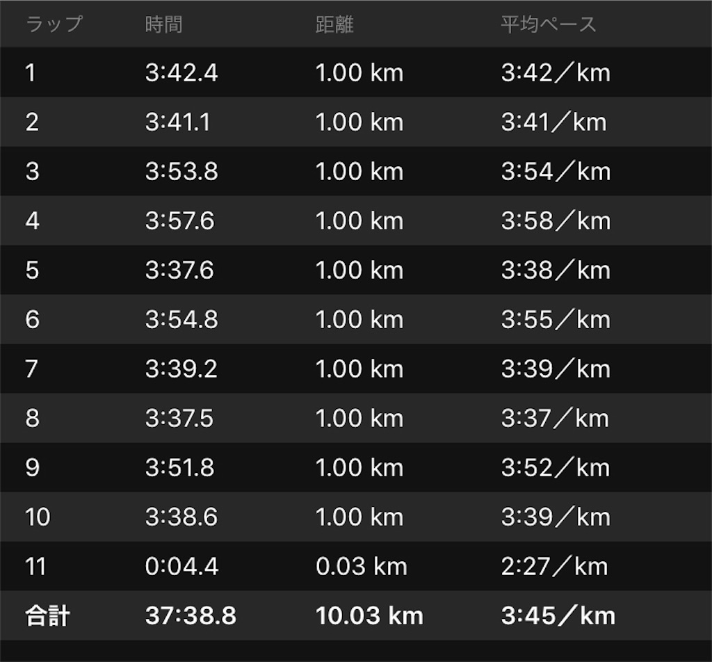 f:id:kuroibozu:20181210080047j:image