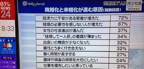f:id:kuroihikari:20150905013448j:plain