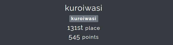 f:id:kuroiwasi:20191020155820p:plain kuroiwasi, 131st place, 545 points