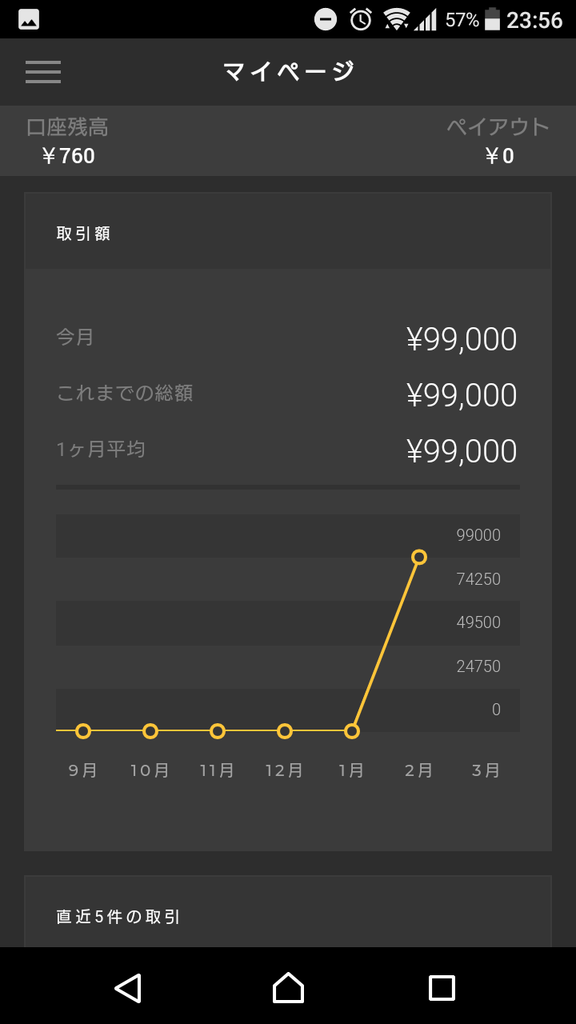 f:id:kuroki_t:20190227001923p:plain f:id:kuroki_t:20190227001923p:plain