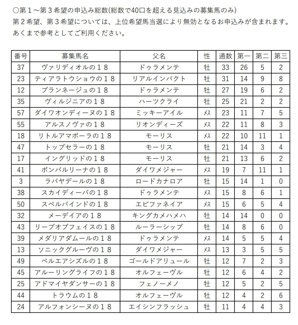 f:id:kurokiri-G1:20190615023129j:plain