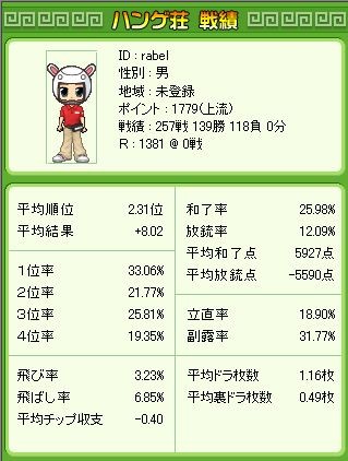 f:id:kurolabel:20070429225540j:image f:id:kurolabel:20070429225540j:image