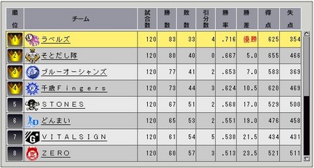 f:id:kurolabel:20080609223508j:image f:id:kurolabel:20080609223508j:image