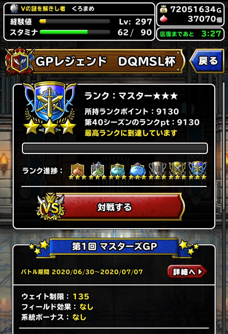 第1回マスターズGPのポイント