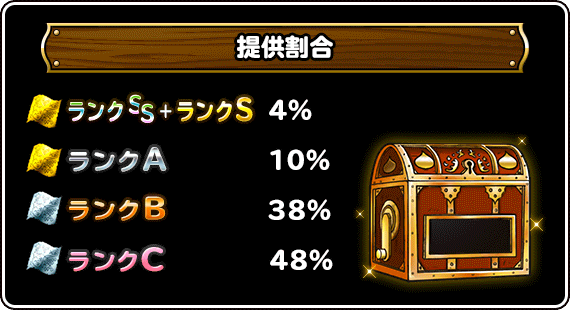 5連SPクエストセレクション提供割合