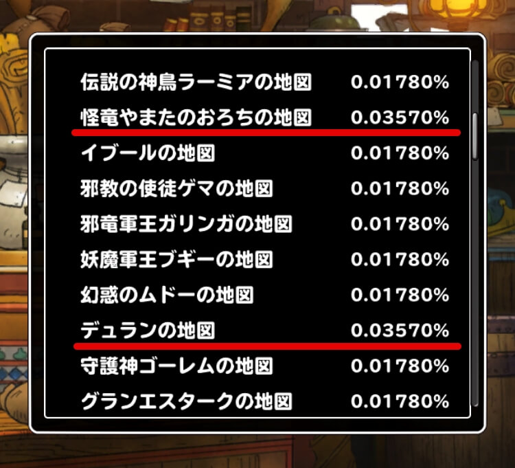提供割合SS