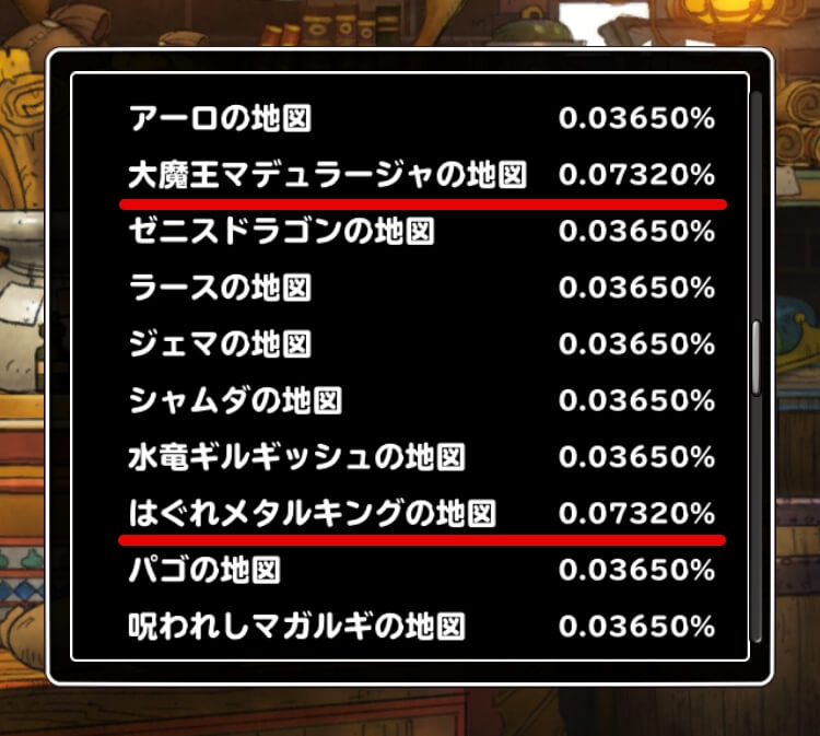 提供割合S