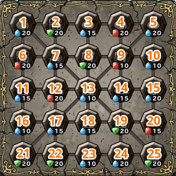 マスターボード