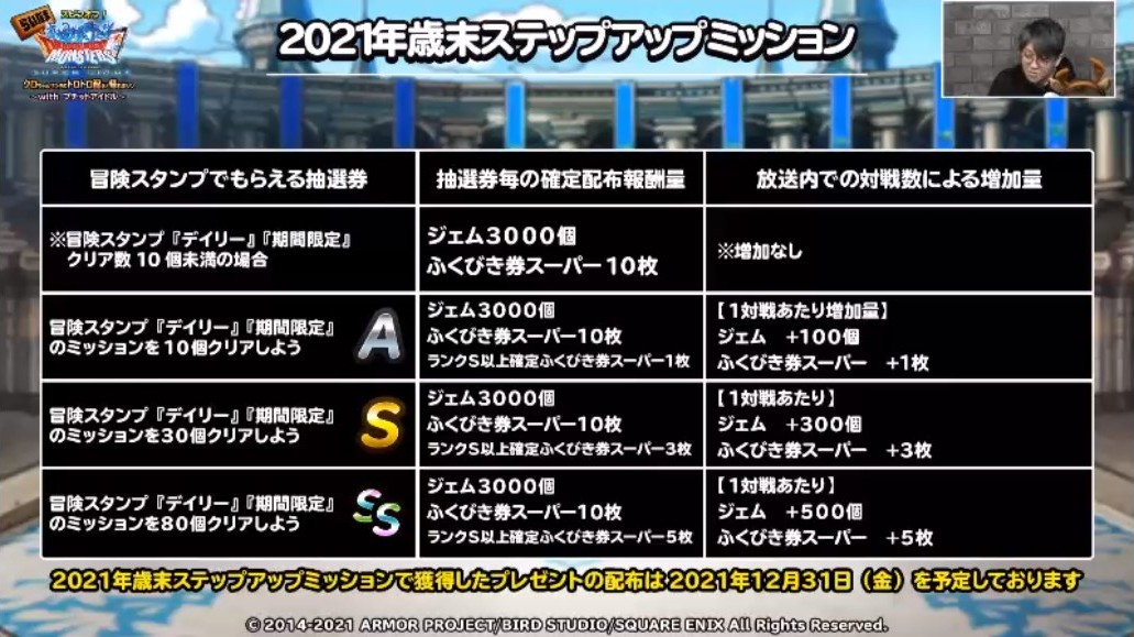 らいなまスピンオフ クロちゃんサンタのトロトロ配ると帰れまシン