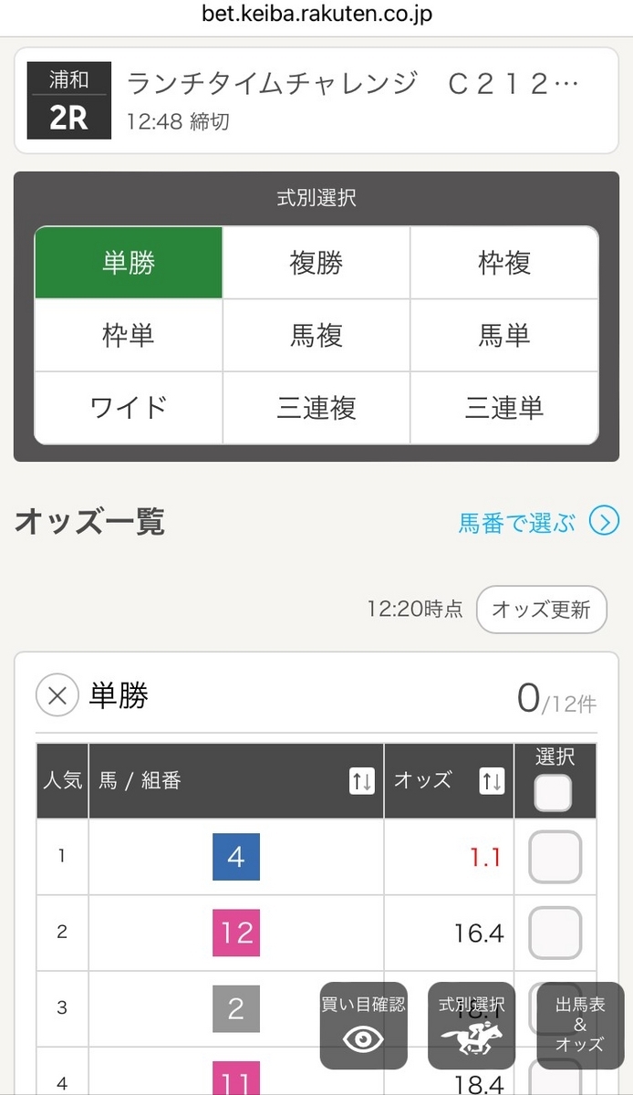 楽天競馬
