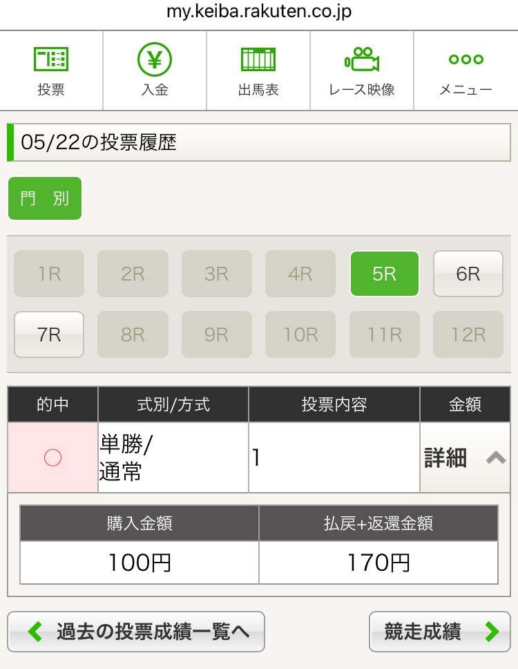 楽天競馬