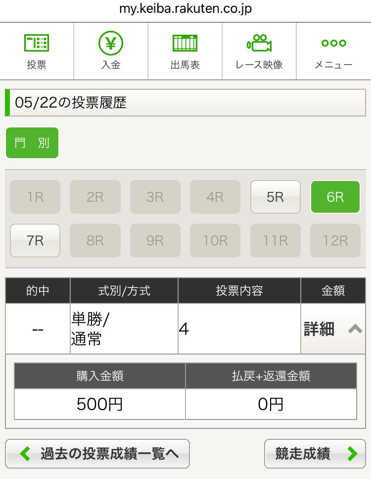 楽天競馬