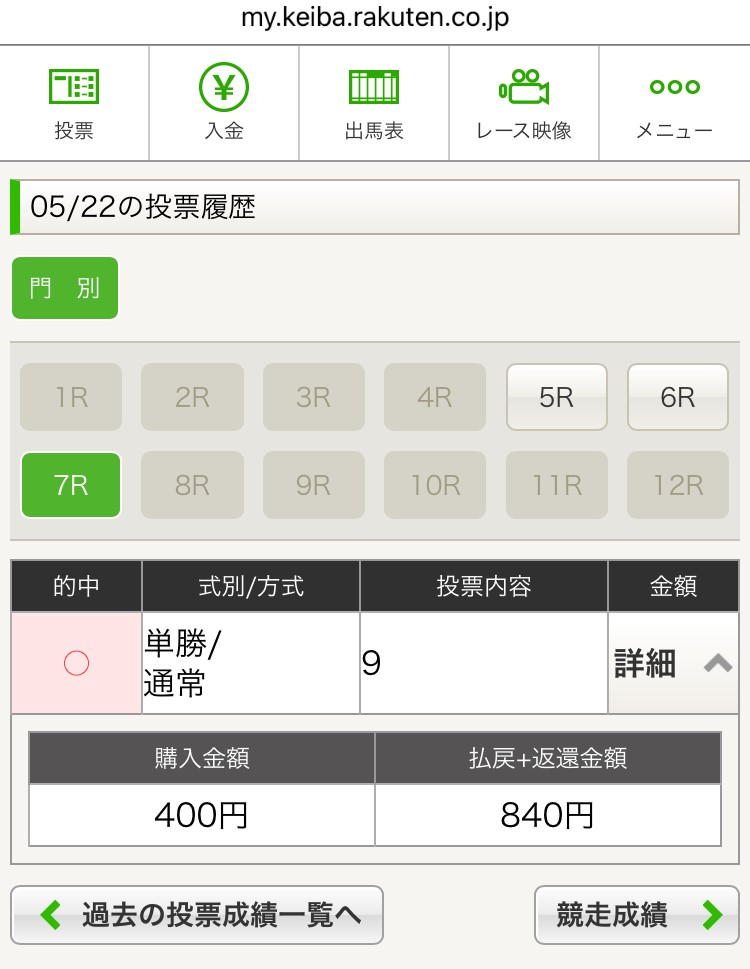 楽天競馬