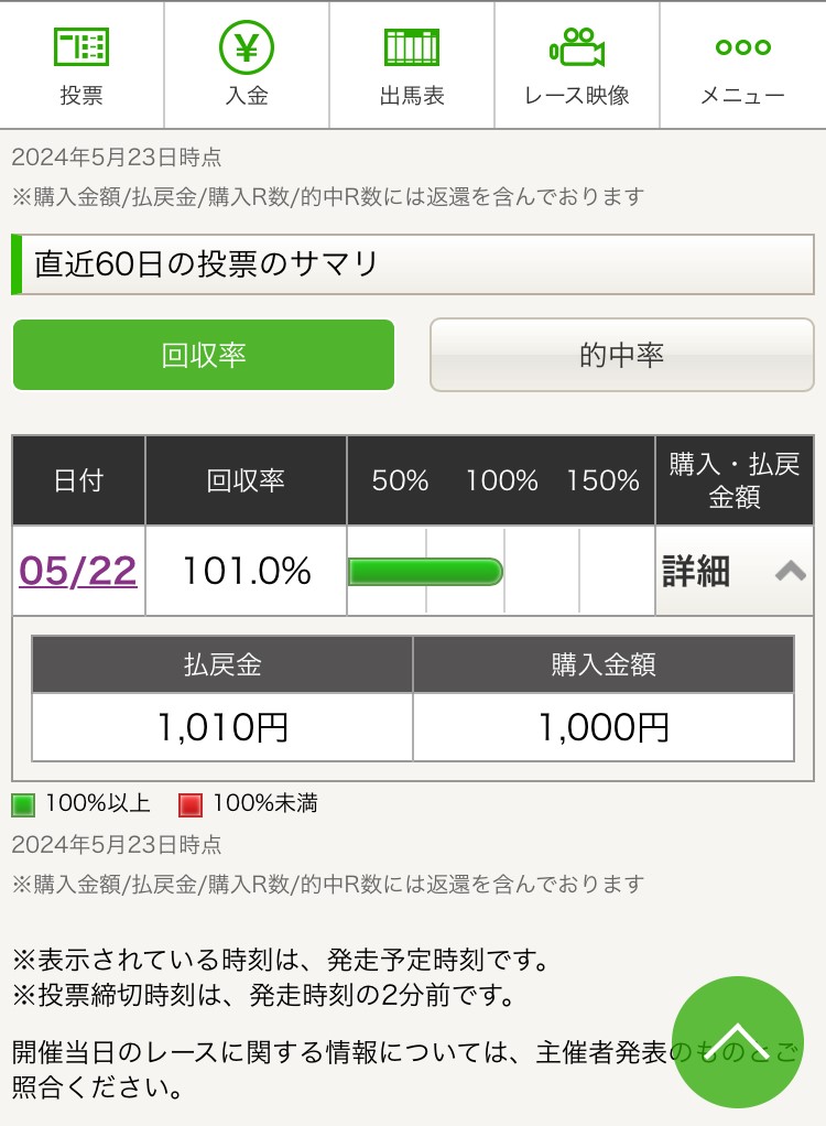 楽天競馬