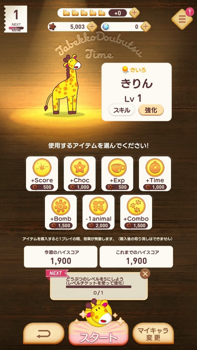 +choco