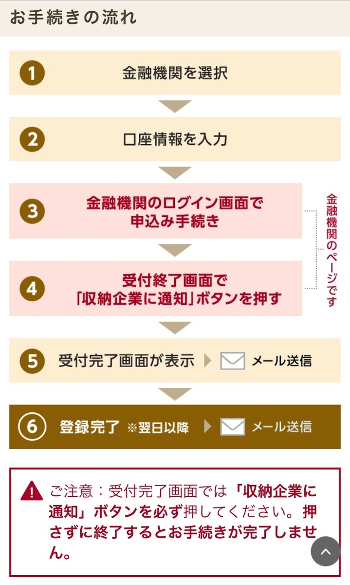 エポスカード