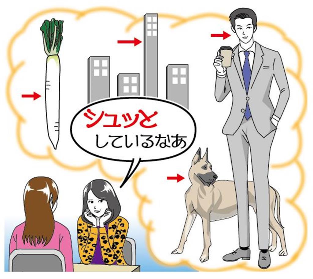シシリエンヌ 意味