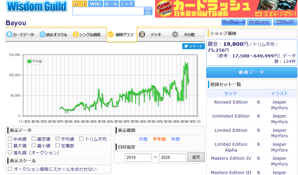 f:id:kuromitsukuromitsu:20200208123234p:plain