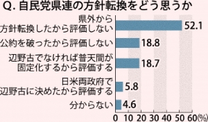 f:id:kuromori999:20131204120653j:image:w350