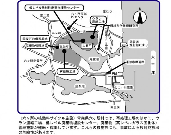 再処理施設