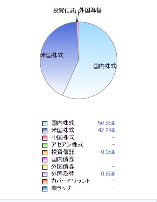 f:id:kuromoricarbon:20201107002610j:plain