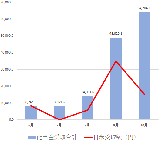 f:id:kuromoricarbon:20201110215600p:plain