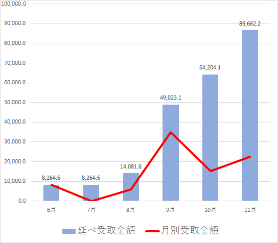 f:id:kuromoricarbon:20201130203332p:plain